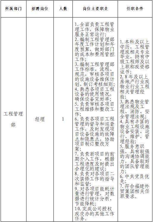 物业招聘.jpg
