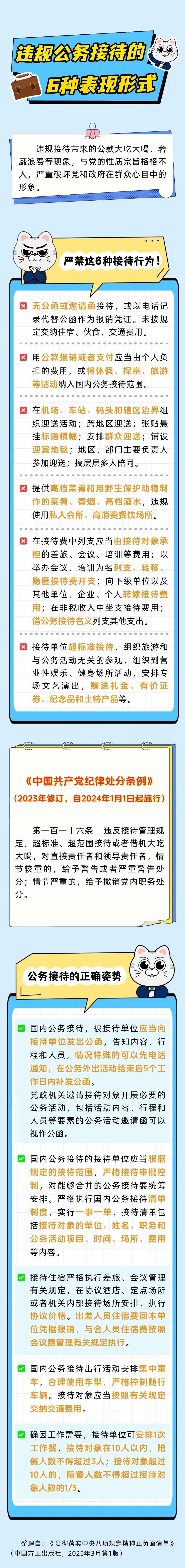 违规公务接待).jpg
