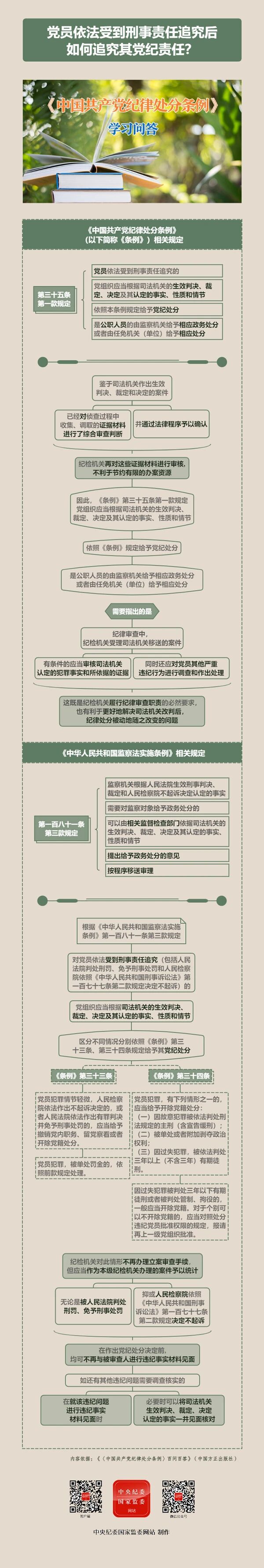 党纪责任.jpg