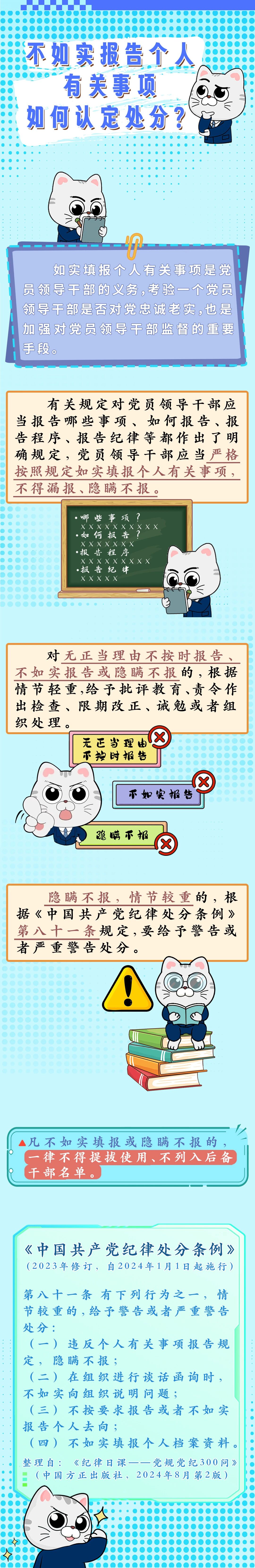 不如实报告个人有关事项如何认定处分？(1).jpg